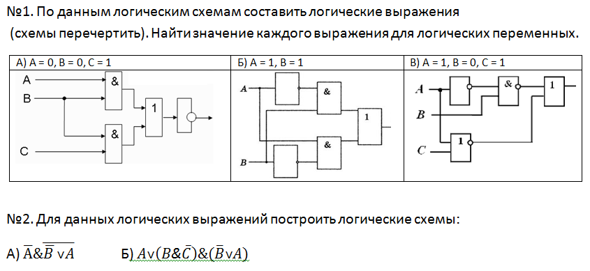 Логические схемы и построение логических Логические схемы и построение логических
